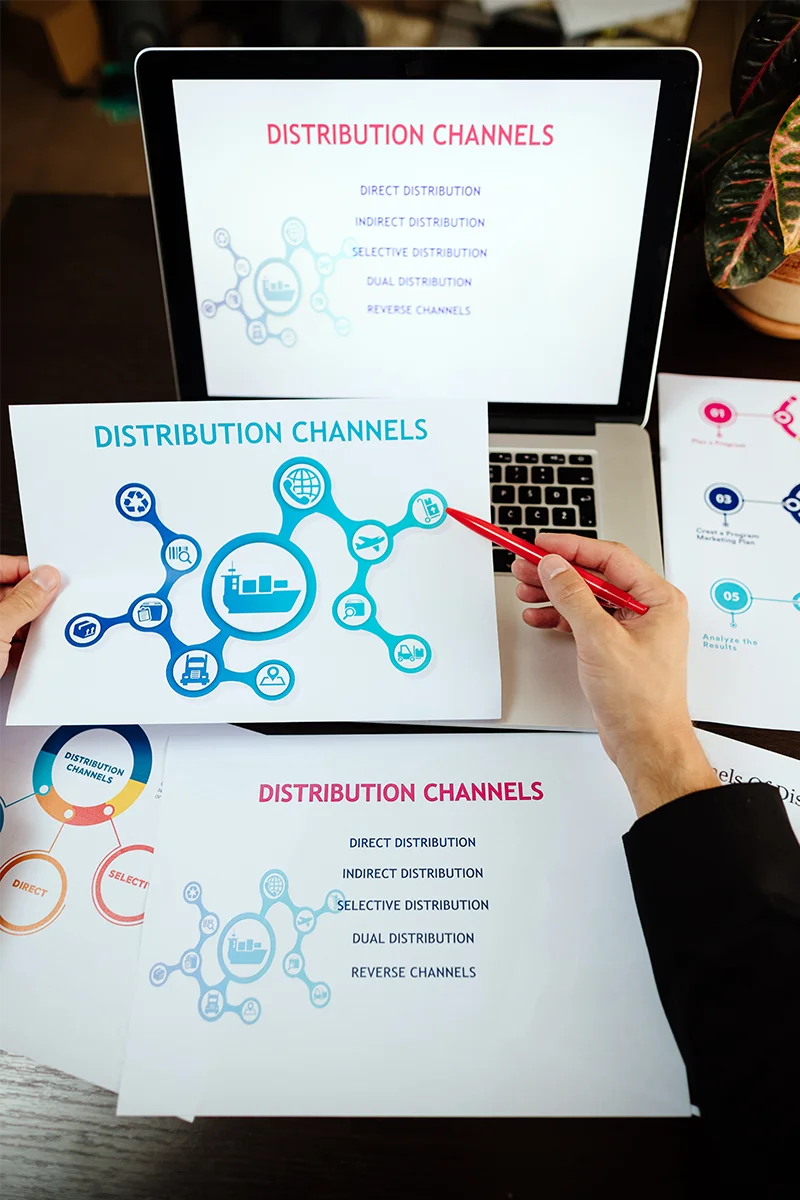 Channel Management & Distribution